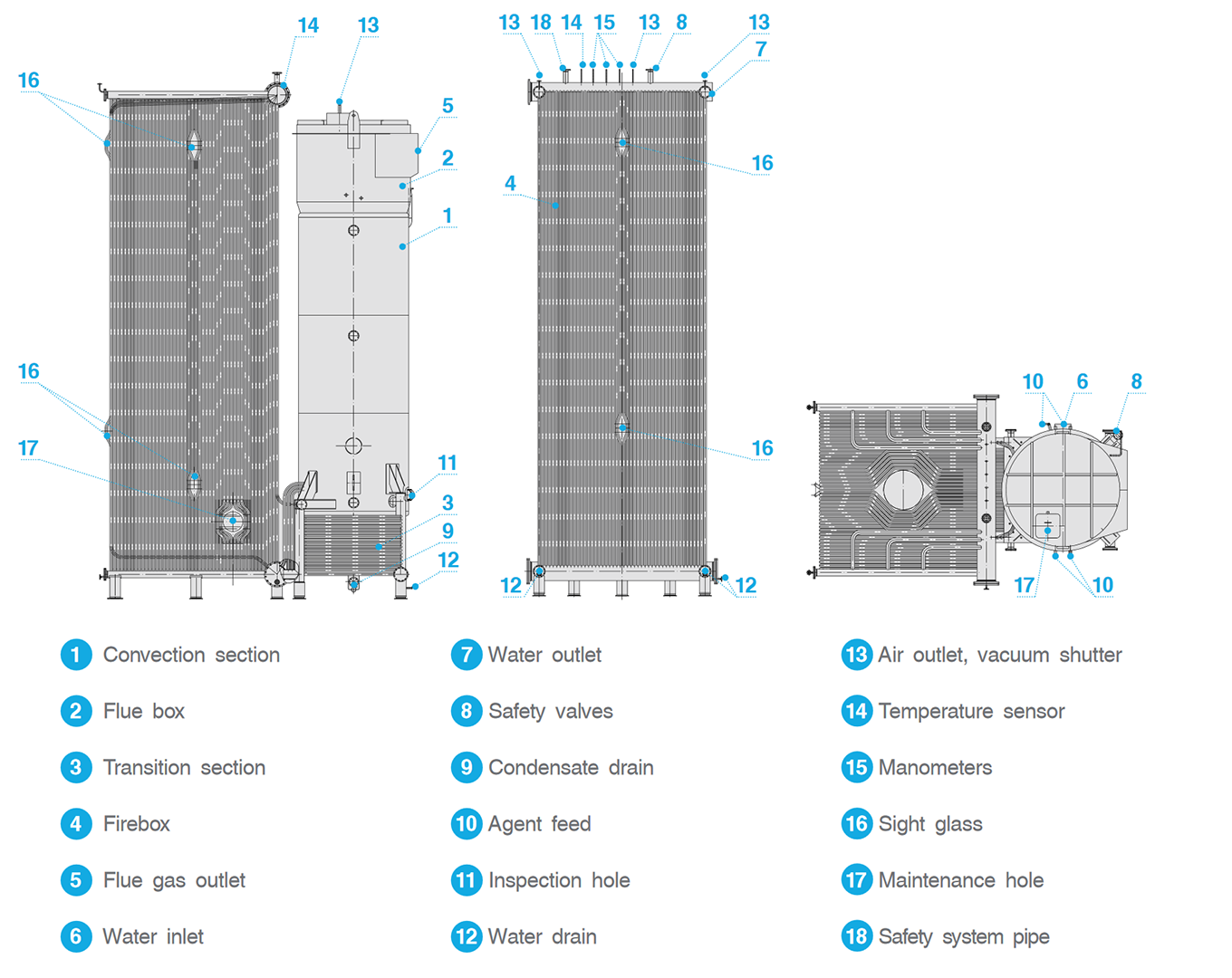 Heißwasserkessel TT300